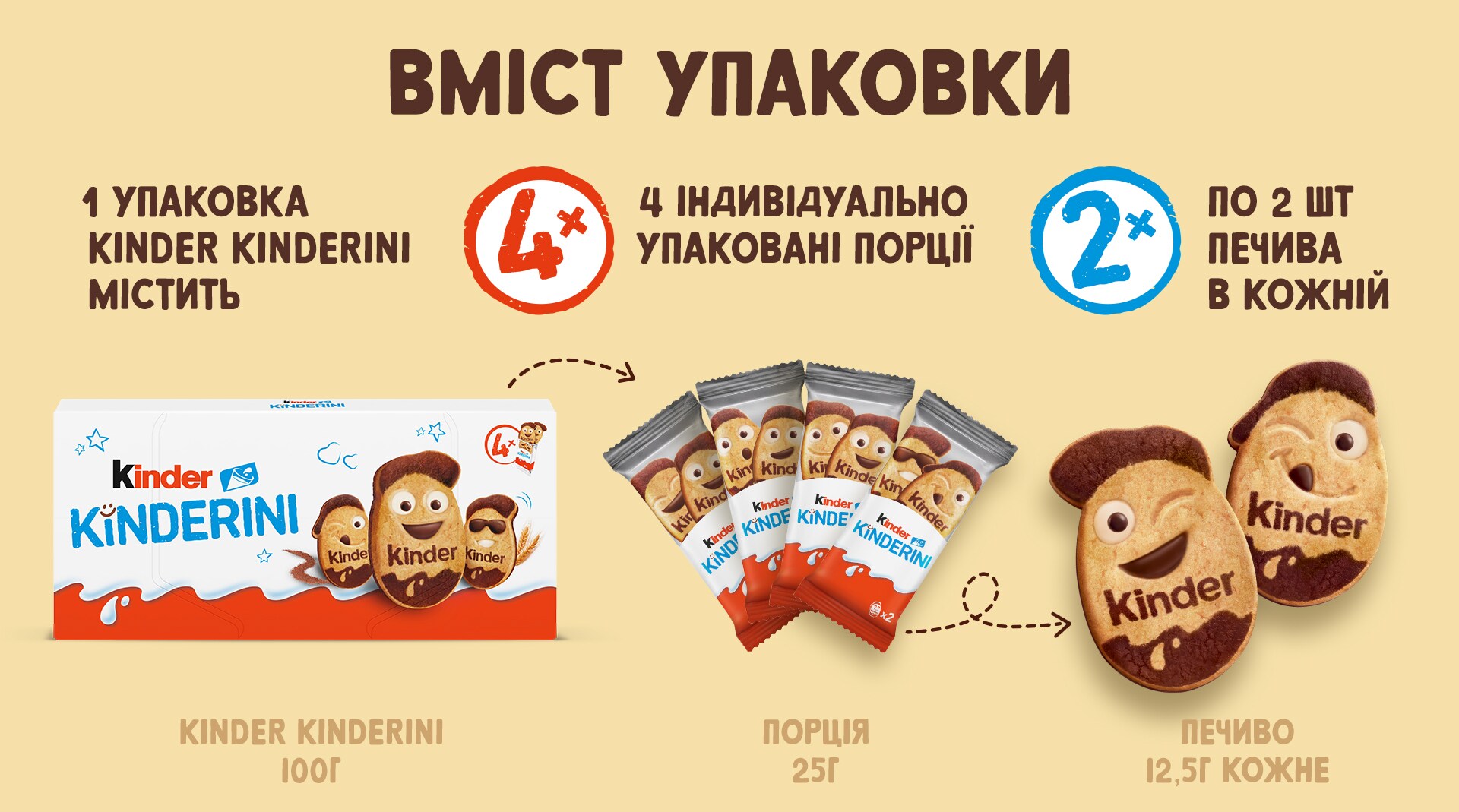 kinder-kinderini_1920x1069.jpg