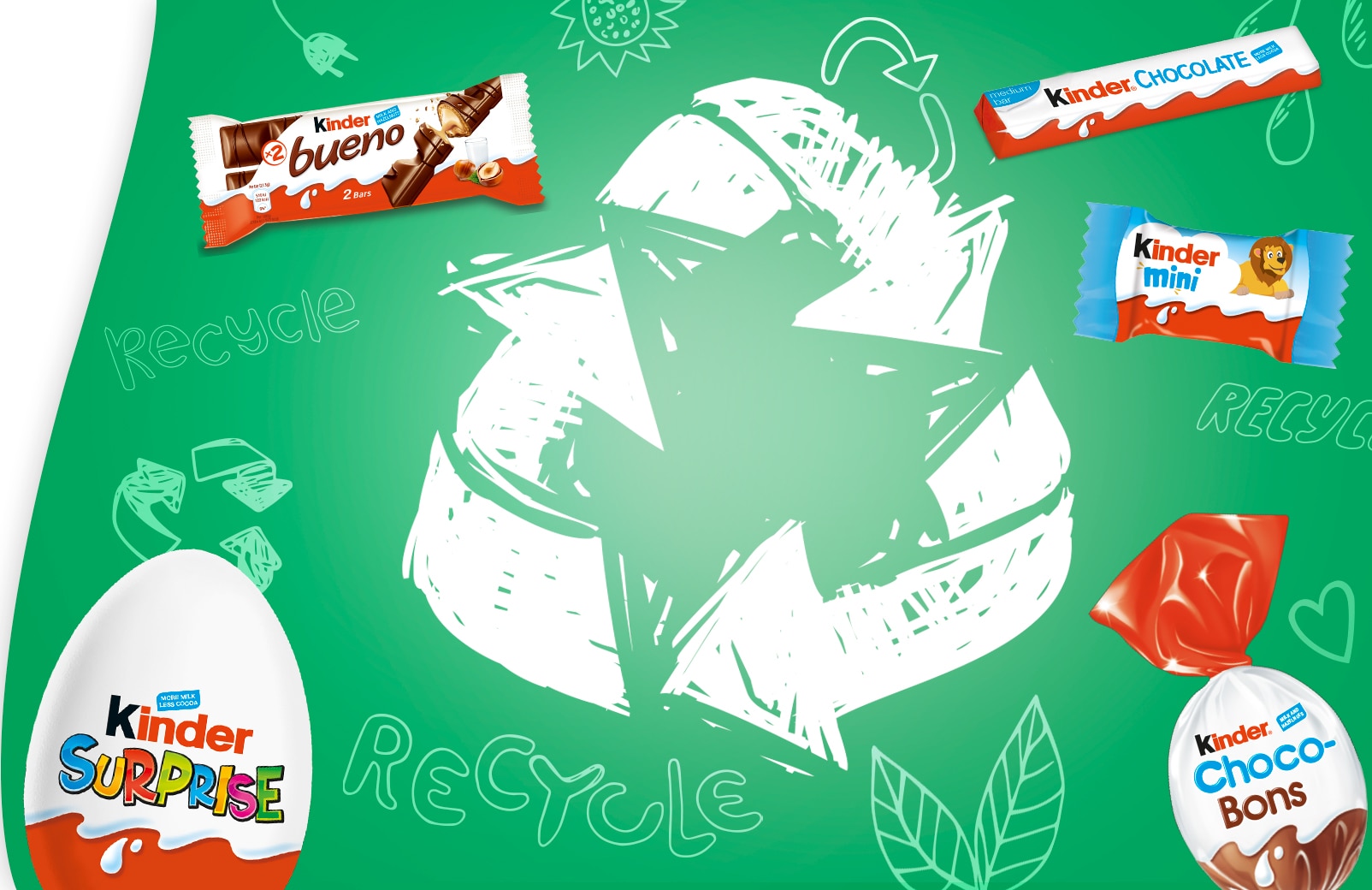 kinder terracycle pt2 Terracycle image