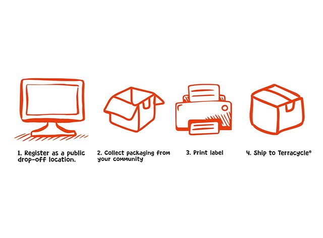 kinderandterracycle apply Terracycle Kinder