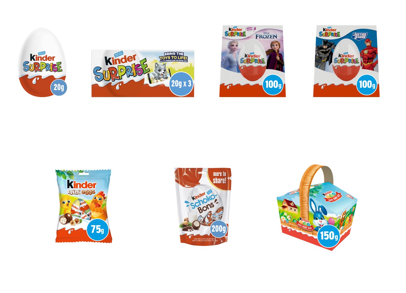 Kinder product selection