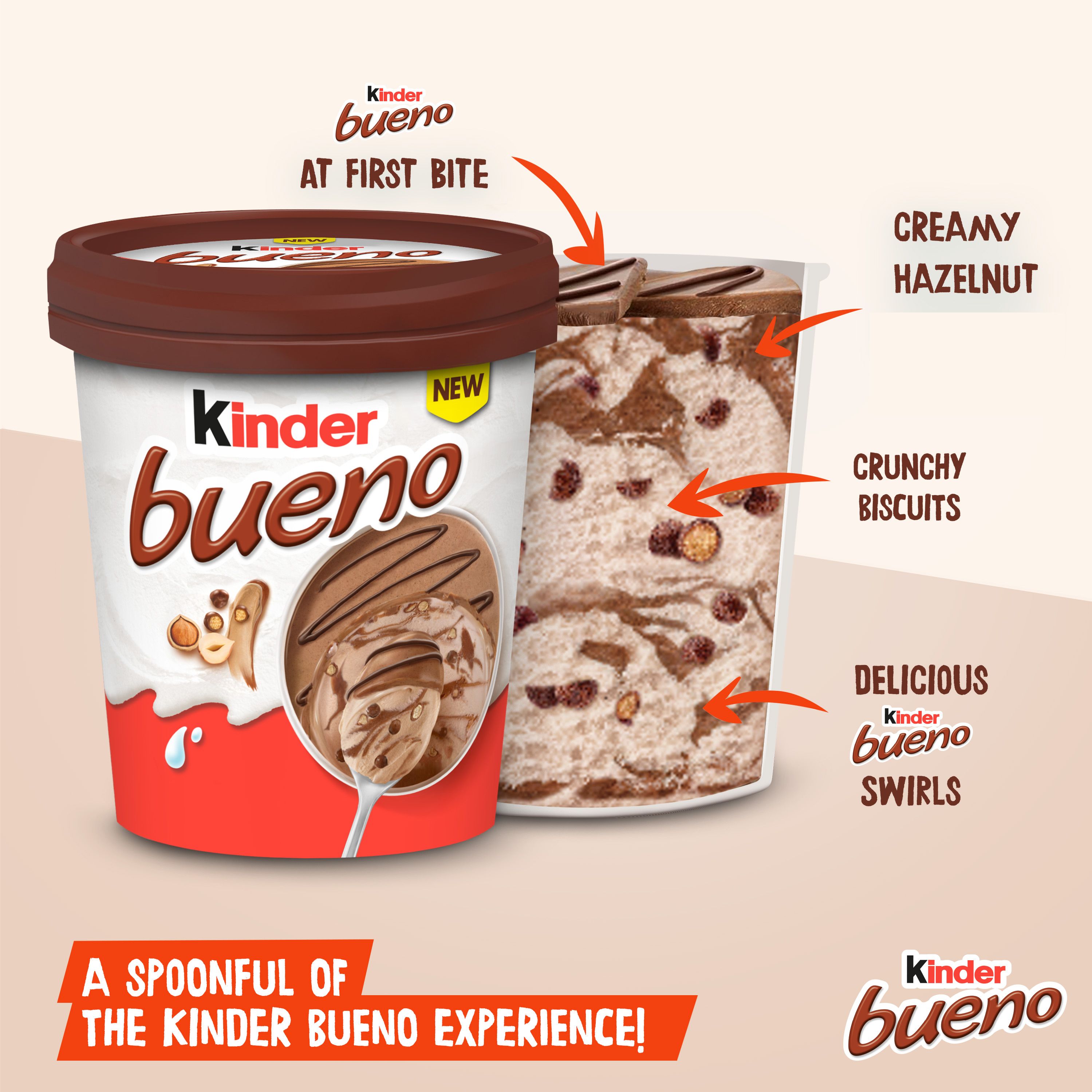 Kinder_Bueno_IceCream_Pot_Diagram