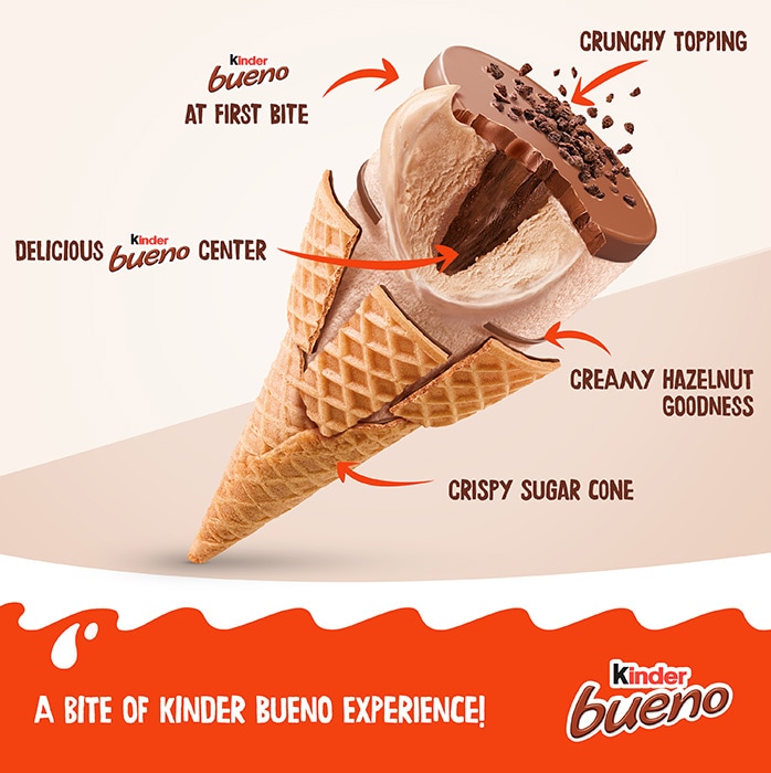 KinderBueno_IceCream_Cone_NGSI-v2
