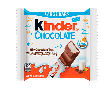 Chocolate share