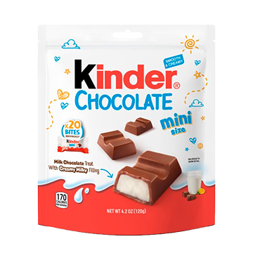 Chocolate mini